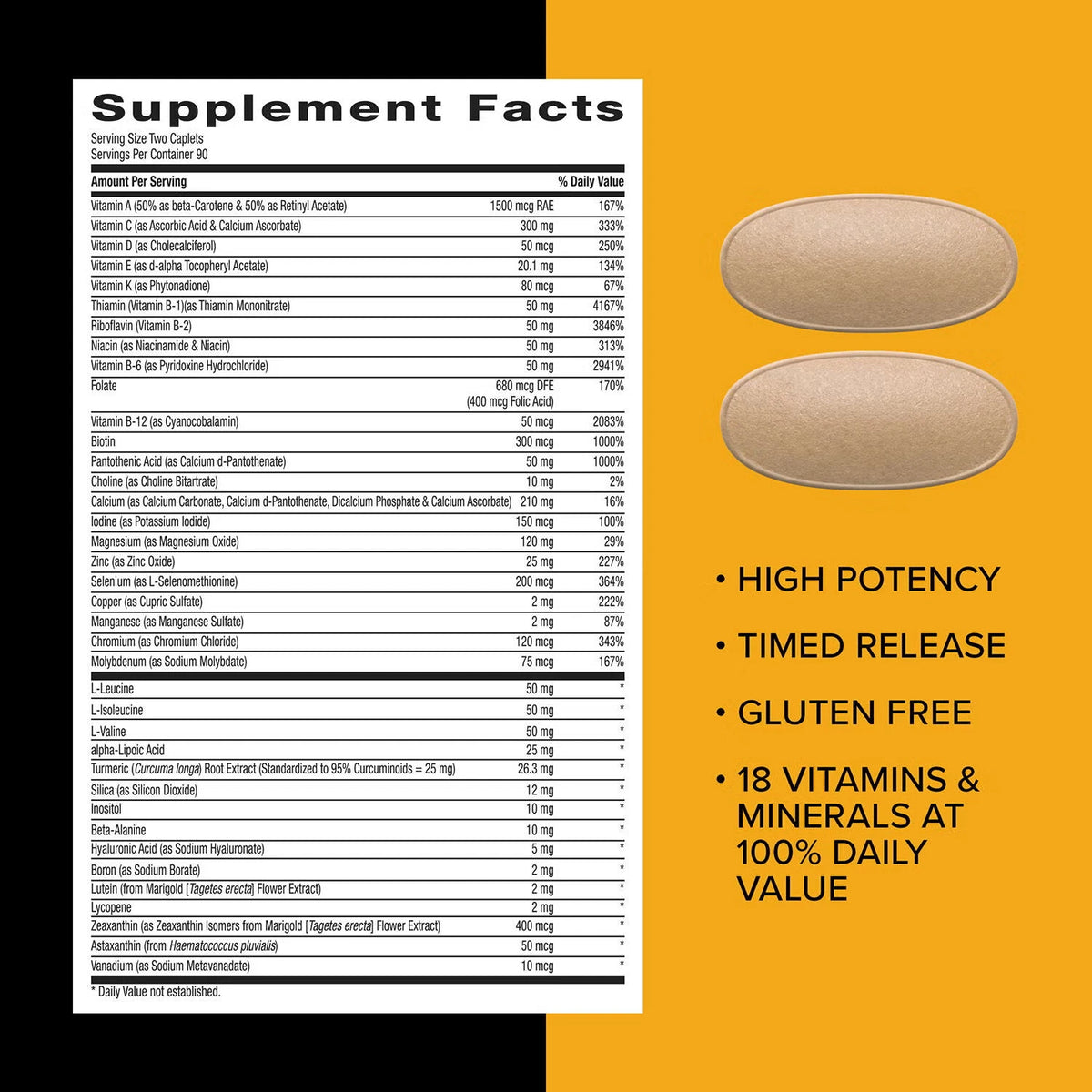 GNC Mega Men Sport Multivitamin for Men, 180 Timed-Release Caplets, 90-Day Supply